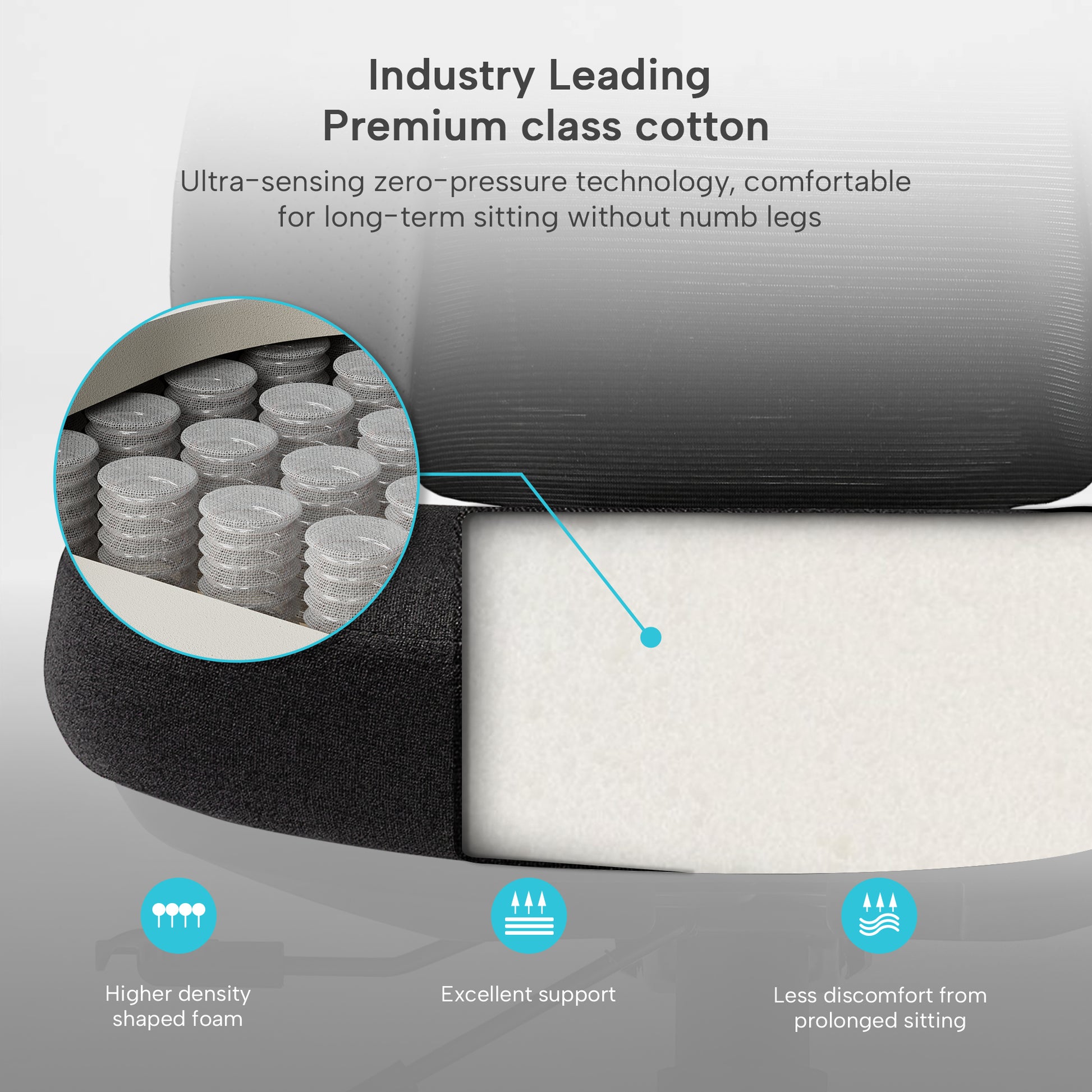 High-density foam with spring support, blue