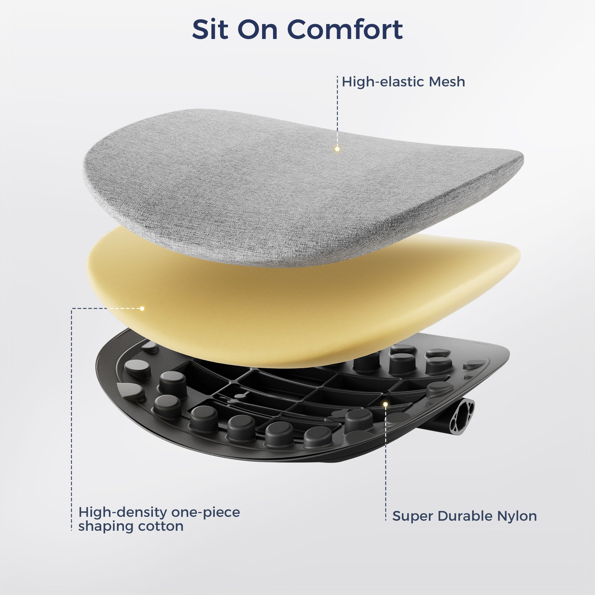 Skylar Office Chair Seat Layers: Gray Mesh, Shaping Cotton, and Durable Nylon for Ergonomic Support.