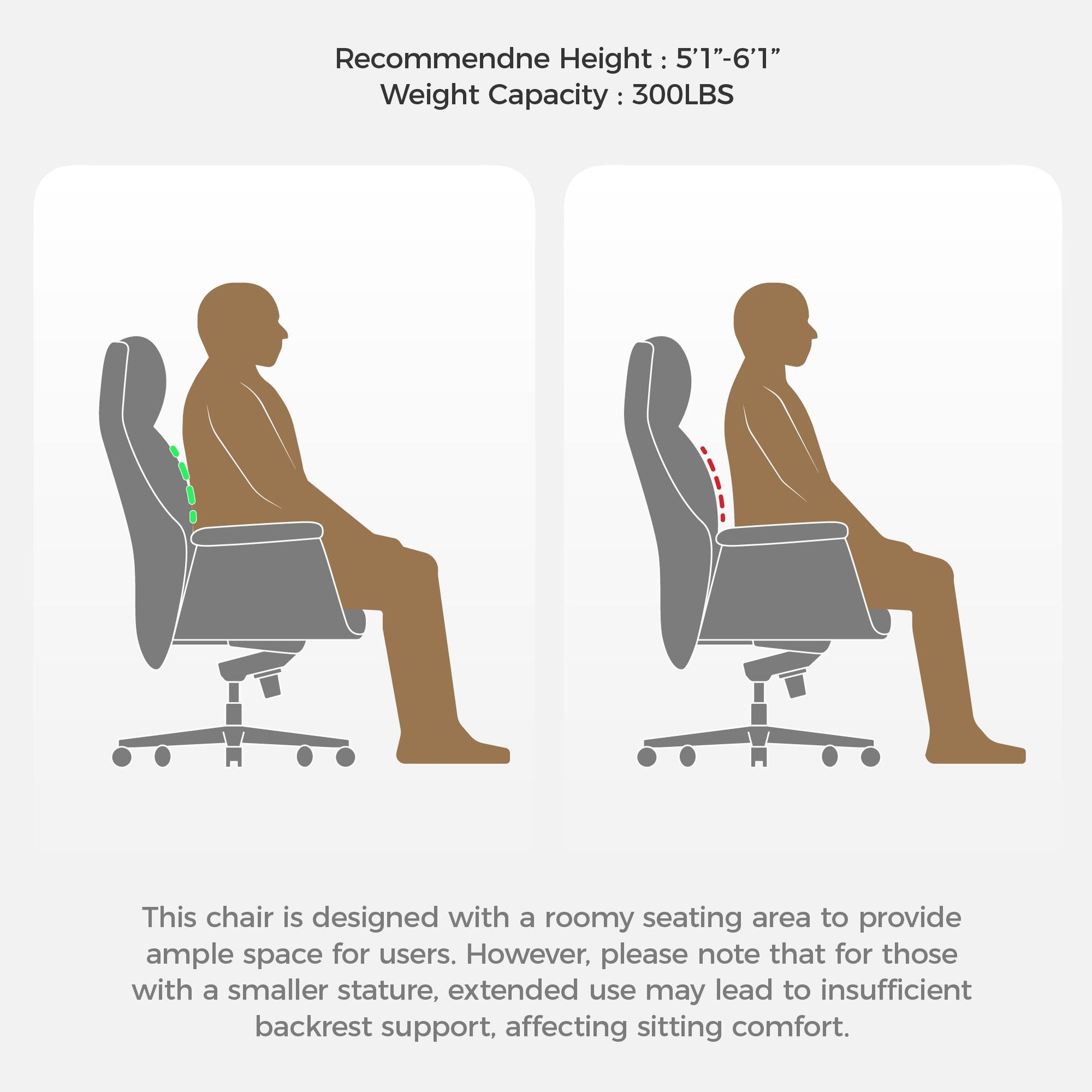 Royal II Executive Ergonomic Office Chair - Height & Weight Capacity Guide, Designed for Proper Back Support.