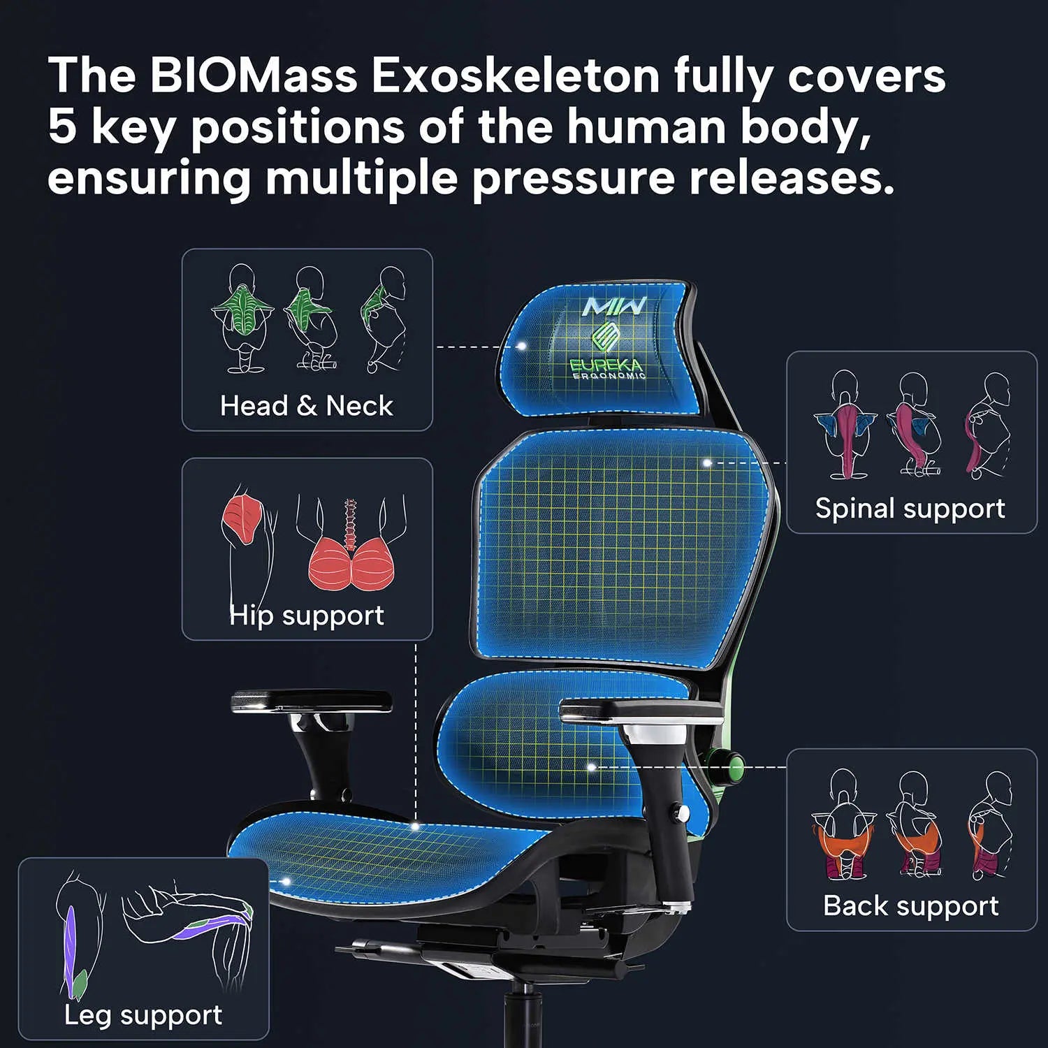 Typhon Hybrid Gaming Chair: Biomass Exoskeleton Ergonomic Support for Head, Back, Hip, and Leg.