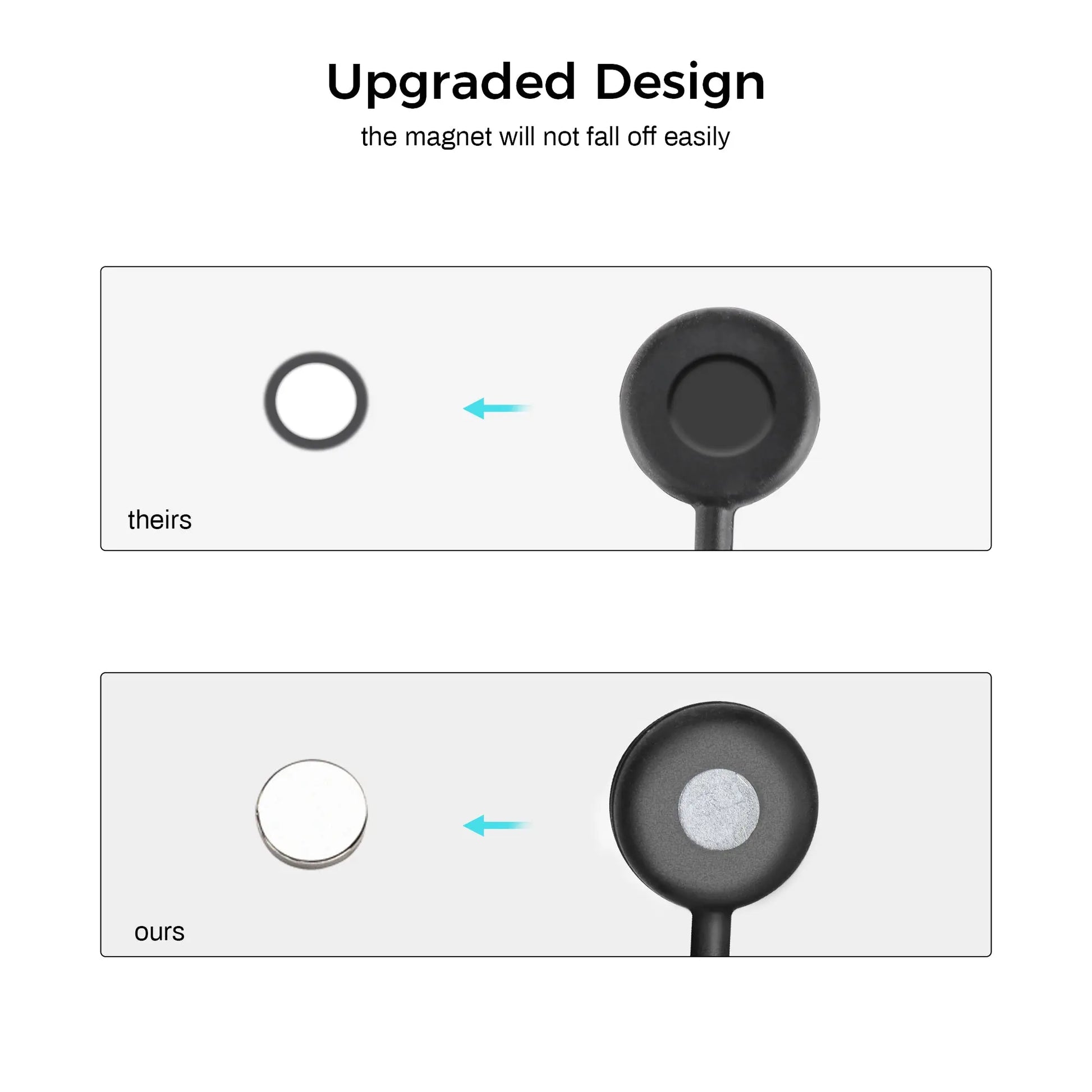 Eureka Ergonomic Magnetic Cable Tie With Upgraded Design, Compared With Old Version, Black Tie With Ringed Center.