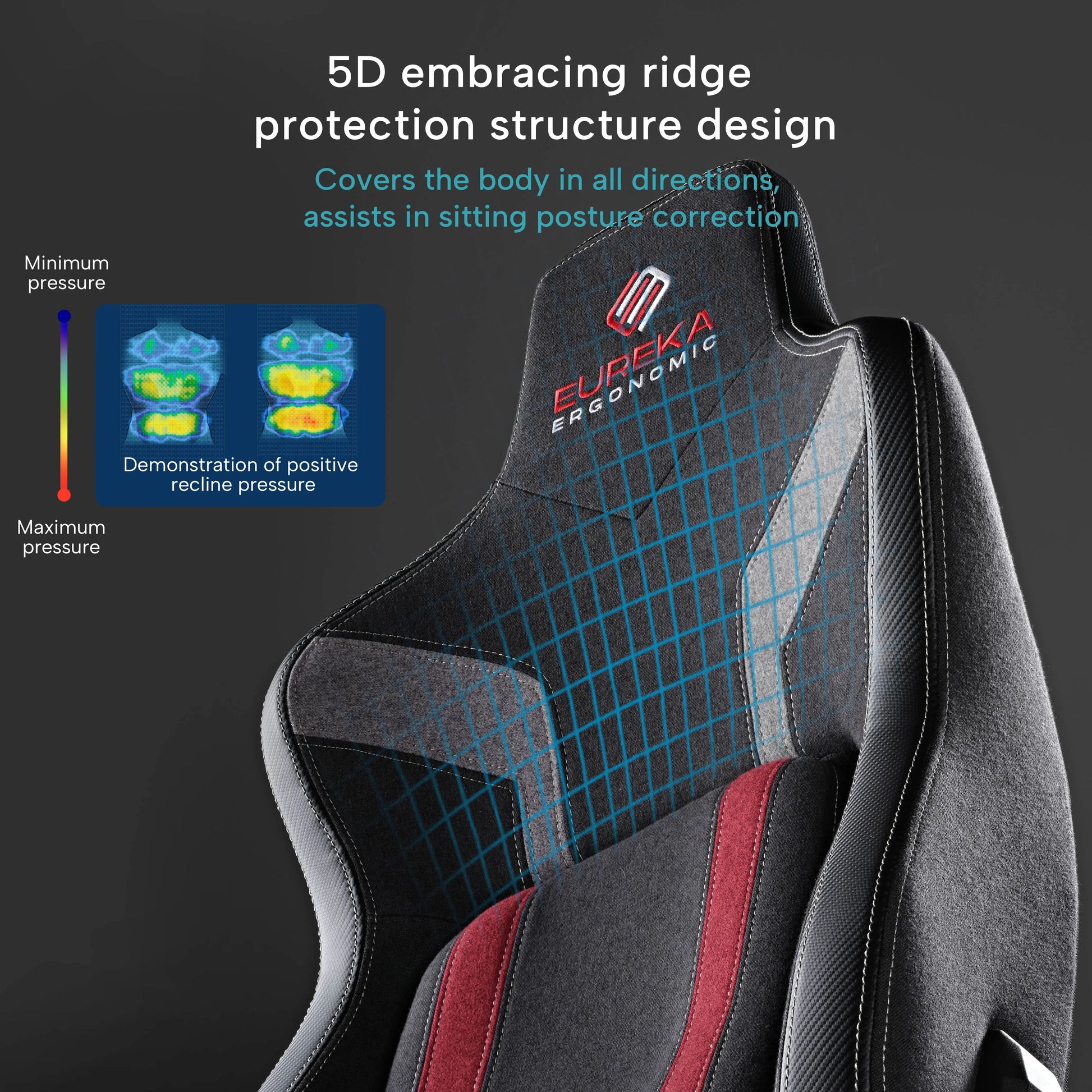 Eureka Ergonomic Gaming Chair With 5D Ridge Protection for Posture Correction, Showcasing Positive Recline Pressure.