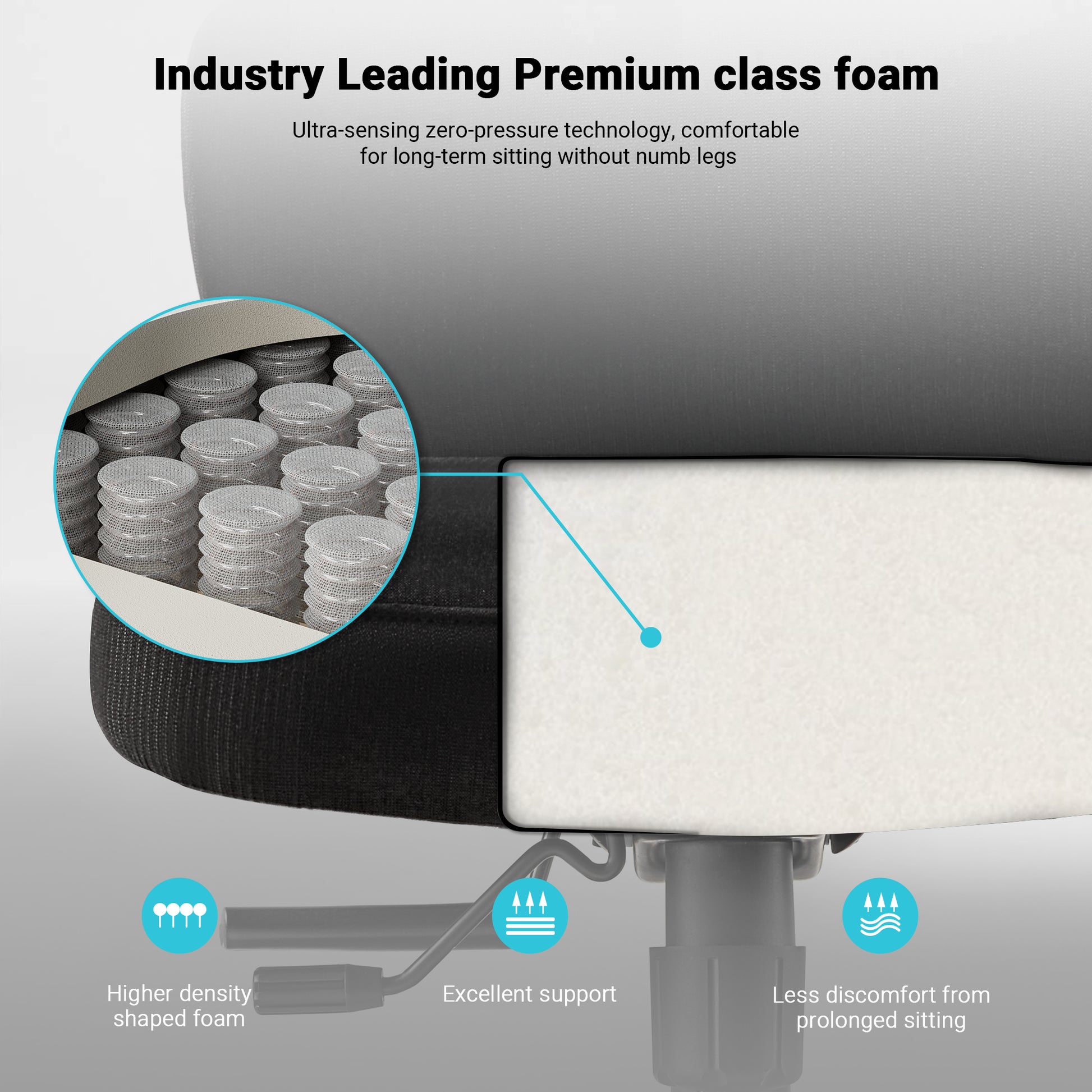 Pocket Spring Foam, Red Fabirc