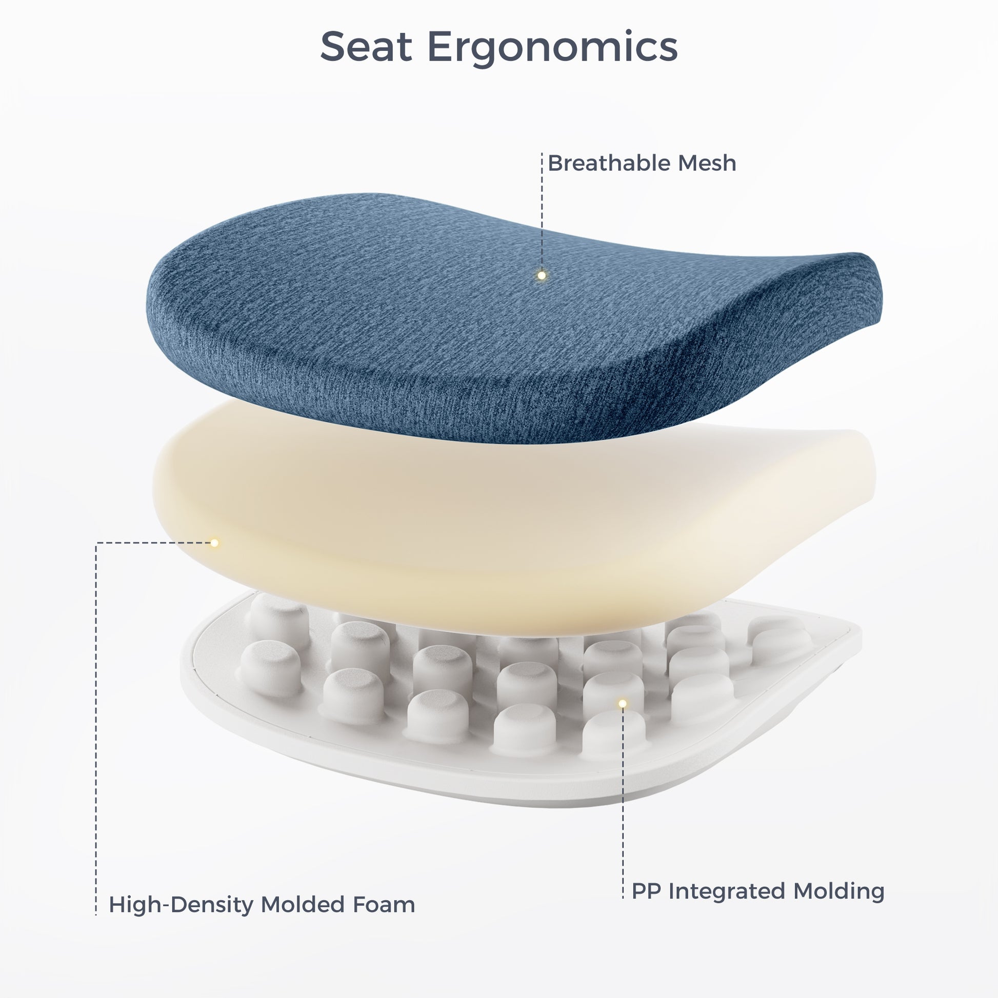 Skylar-Lite Duo Hue Ergonomic Office Chair Seat Ergonomics: Breathable Mesh, High-Density Foam, and Pp Molding.