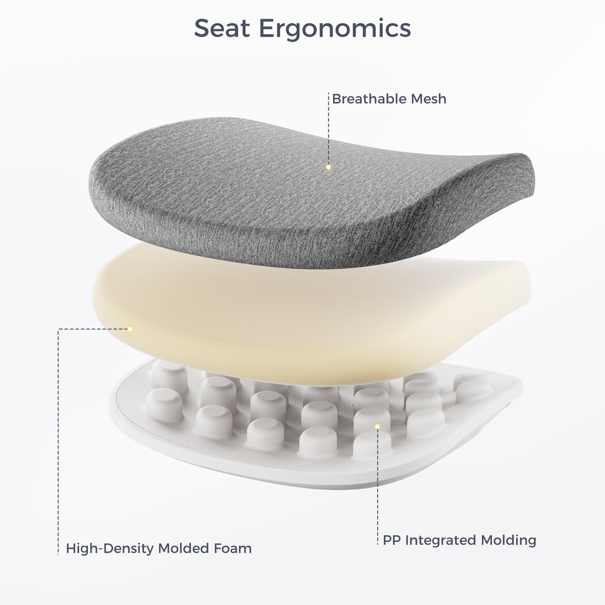 Skylar-Lite Duo Hue Ergonomic Office Chair Seat Construction: Breathable Mesh, High-Density Foam, Pp Molding.