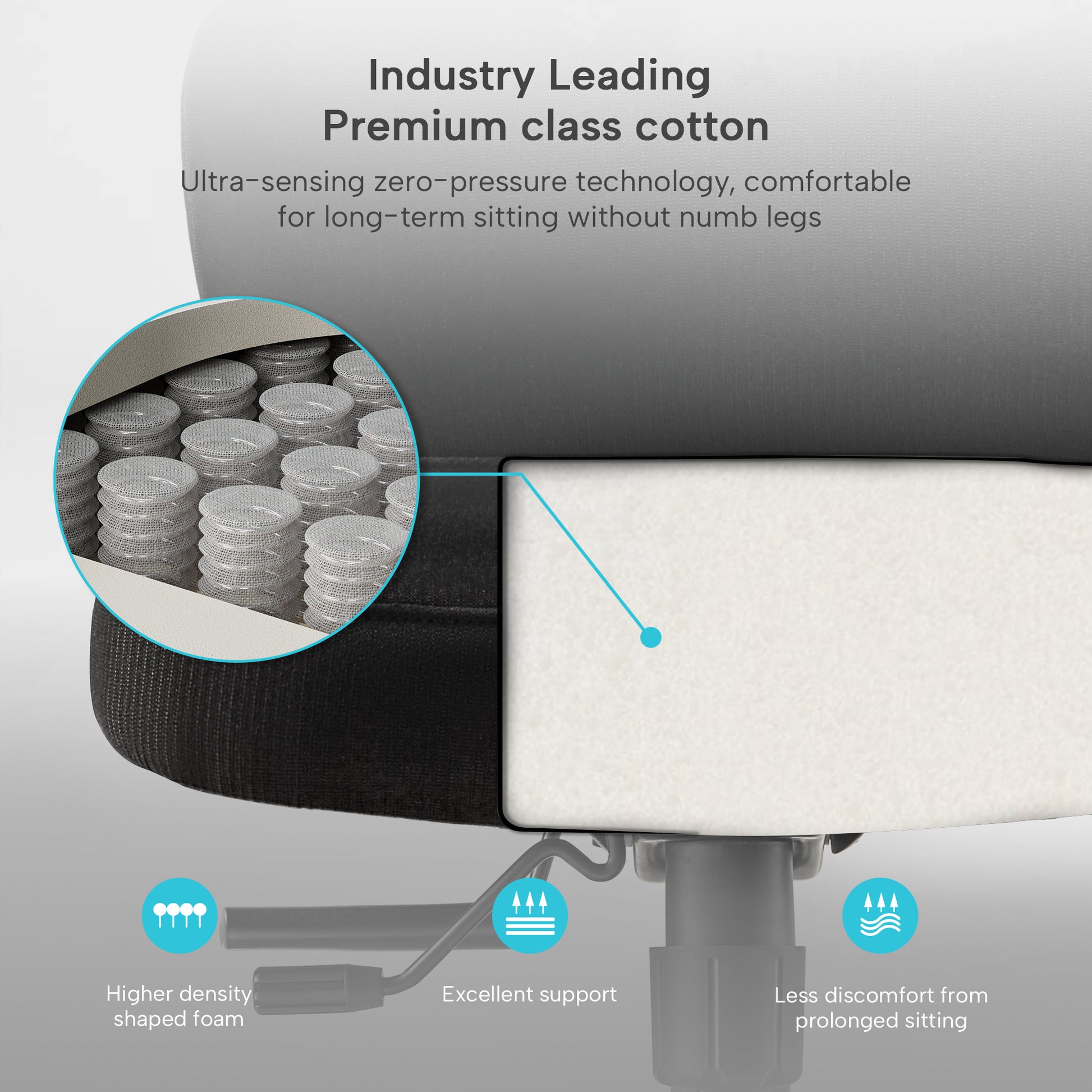 Spring-packed cushion,green, fabric