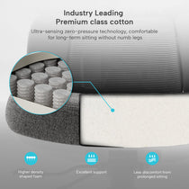 High-density foam with spring support, gray