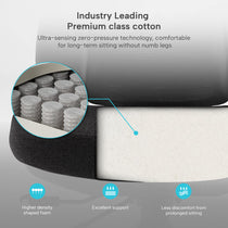 High-density foam with spring support, black