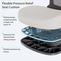 Lark Ergonomic Office Chair Seat Cushion Layers for Pressure Relief and Ergonomic Support.