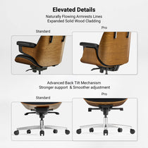 Mathias Leather Executive Chair with Ottoman