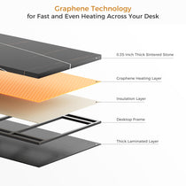 Zen Pro Executive Desk With Graphene Heating: Sintered Stone Top and Layered Design.