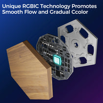 Rgbic Technology Showing Wood and Electronic Components, Promoting Smooth Color Flow.