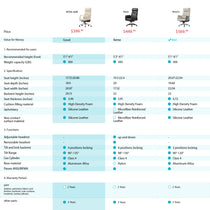 Royal II Executive Ergonomic Office Chair Comparison Chart Showing Specifications, Materials, and Price for Different Models.