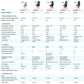 Ergonomic Chair Product Series Comparison Chart-1