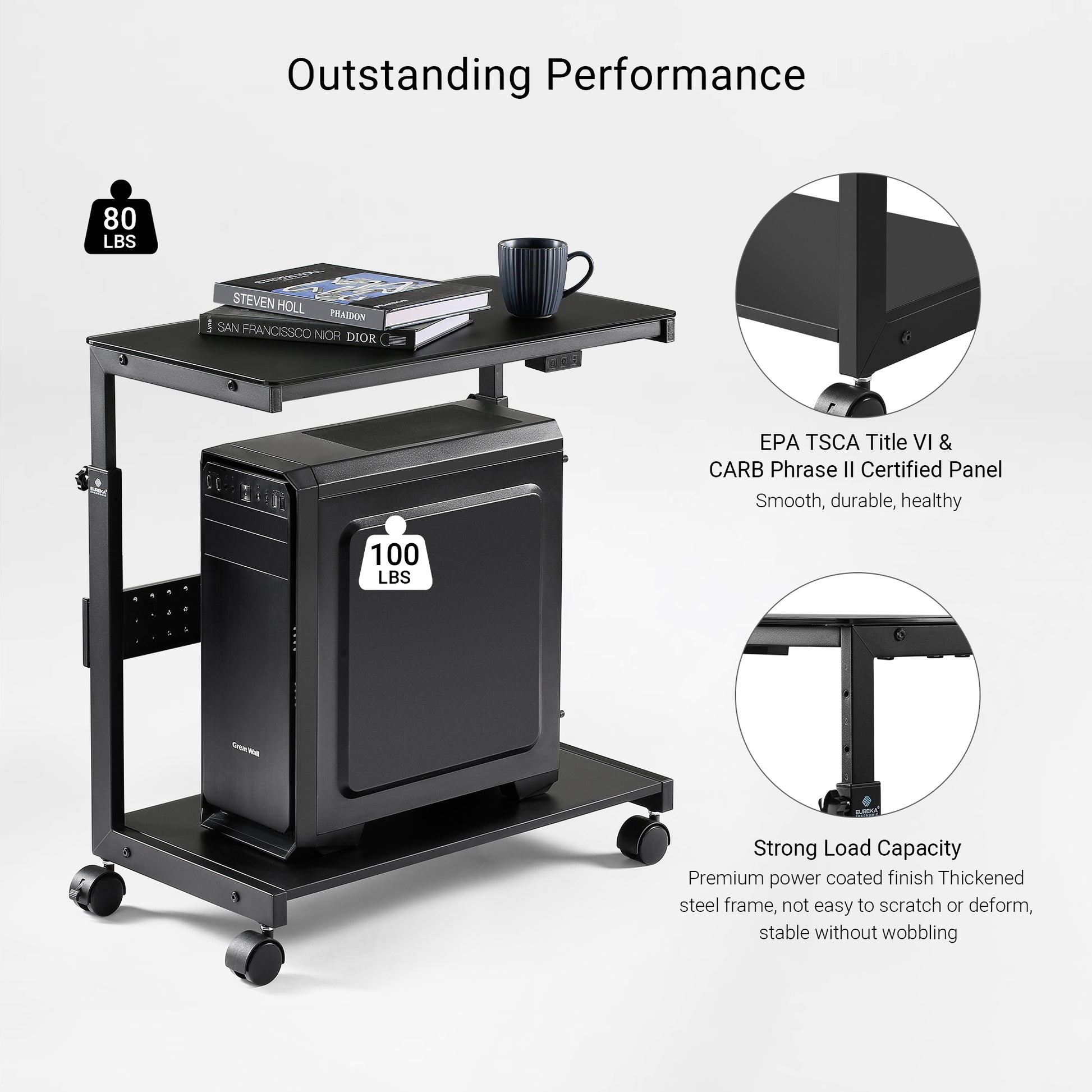 Height Adjustable CPU Cart