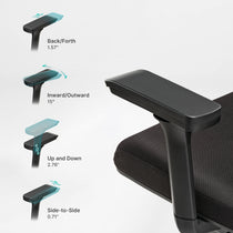 Eureka Ergonomic Cyra Ergonomic Office Chair demonstrating 4D armrest adjustments: back/forth, inward/outward, up/down, and side-to-side.
