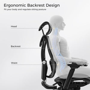 Aion - Lite, Ergonomic Office Chair