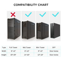 Cpu Case Compatibility Chart, Showing Full Tower, Mid Tower, Mini Tower, Sff Dimensions for Eureka Ergonomic Cpu Holder.