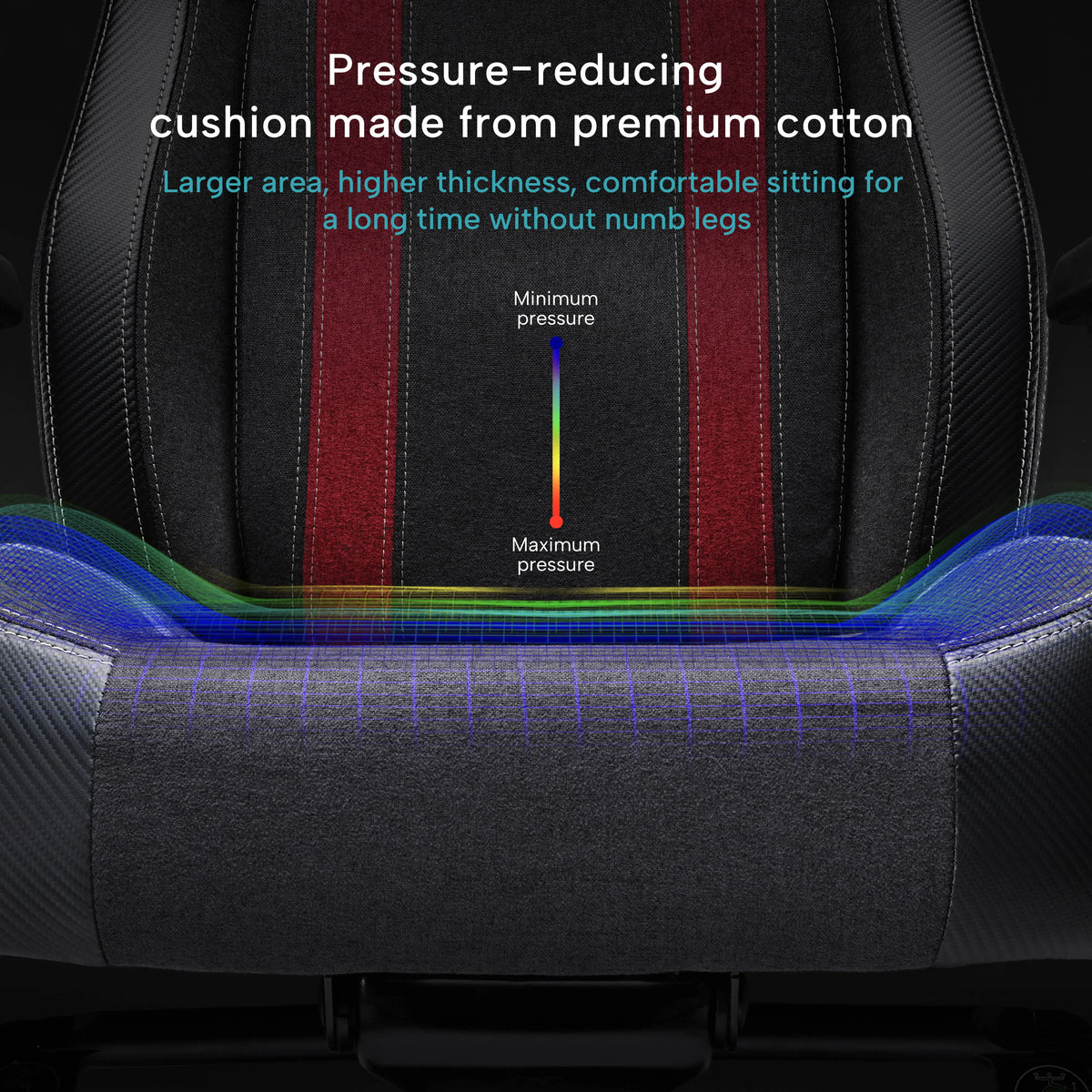 Most Comfortable Gaming Chair – HyperX Arena Edition Python II | Eureka ...