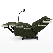 Ergonomic Olive Green Linx Power Glider Recliner Showing Support Structure and Techno 3D Fabric.