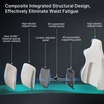 Hyperx Python II Gaming Chair: Composite Design With Airsilk Material and 4D Lumbar Support for Waist Fatigue Prevention.