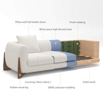 Rowan Accent Chair Internal Structure, Fleece Fabric, Solid Wood, Ergonomic Design, Off-White, Eureka Ergonomic.