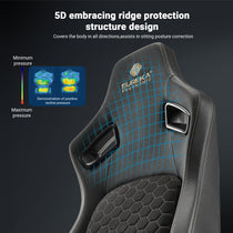 Eureka ergonomic chair with 5D embracing ridge protection structure design on a dark background