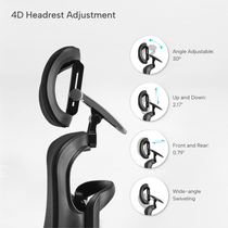 Axion Grey 4d headrest fabric
