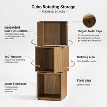 Eureka Ergonomic Cubo rotating storage feature diagram showing dual-tier 360-degree rotation and fixed base labels