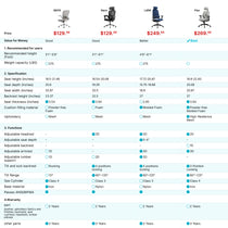 Flex Ergonomic Chair Comparison: Dual Backrests, High-Resilience Mesh, Best Rating, and Price.