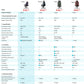 Gaming Product Series Comparison Table-01