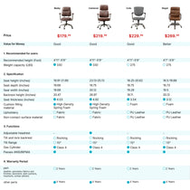 Comparison chart of office chairs with specifications and pricing. off-white