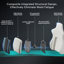 Hyperx Python II Gaming Chair Ergonomic Design Diagram, Features Airsilk Material, and Lumbar Support.
