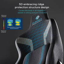 Hyperx Python II Gaming Chair, 5D Ridge Protection, Posture Correction, Eureka Ergonomic.
